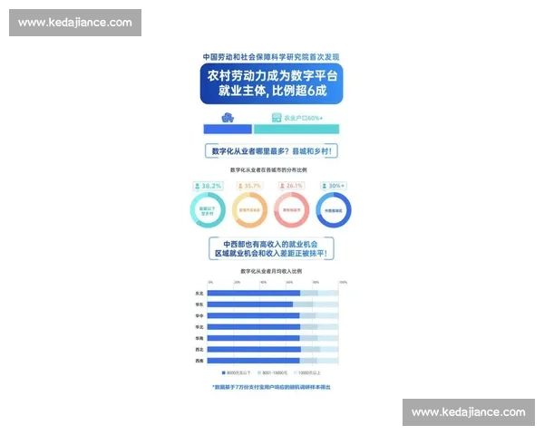 后期剪辑师职业发展趋势与未来前景分析及技能提升路径探讨